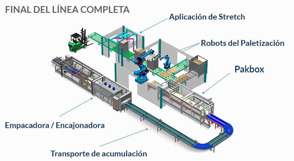 LINHA-COMPLETA-ES1